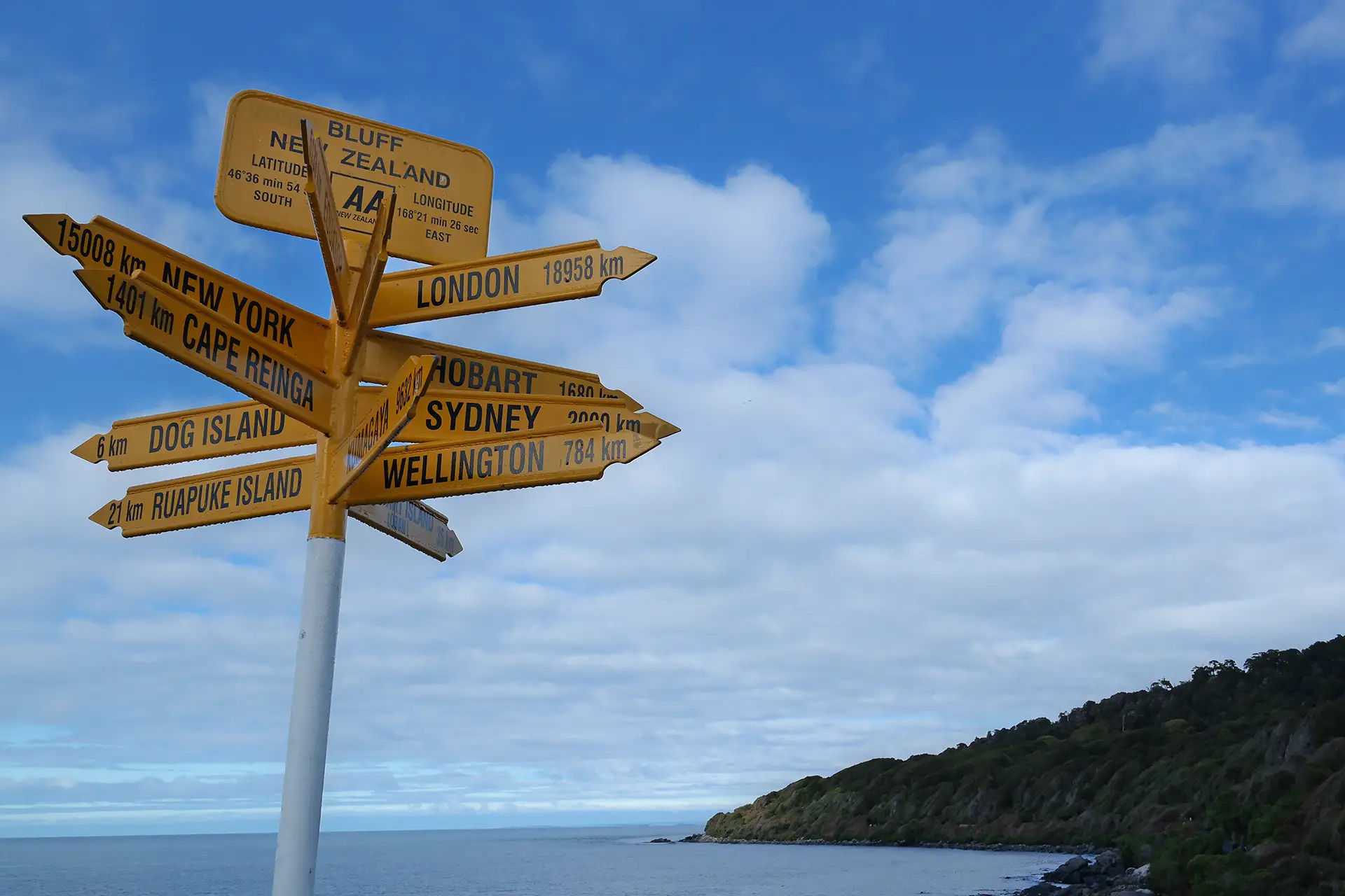 direction direction